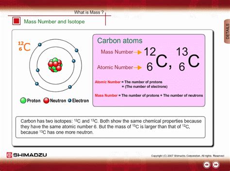 carbon protons neutrons electrons|Atomic number, atomic mass, and isotopes .